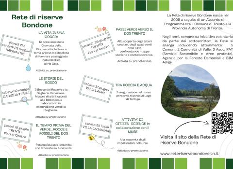 Esplora il territorio della Rete di riserve Bondone!