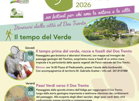 Itinerari dalla città al Dos Trento