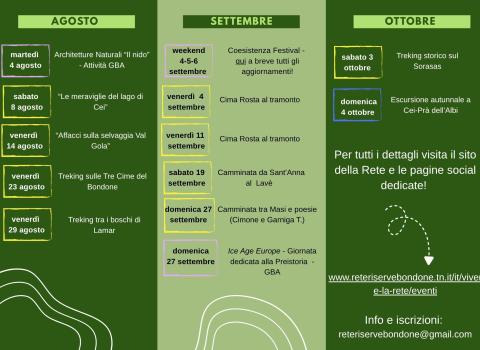 L'Estate della Rete